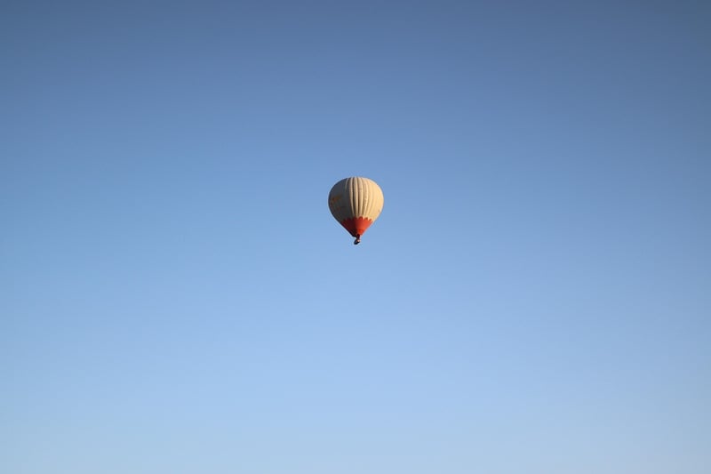 Travel experiences